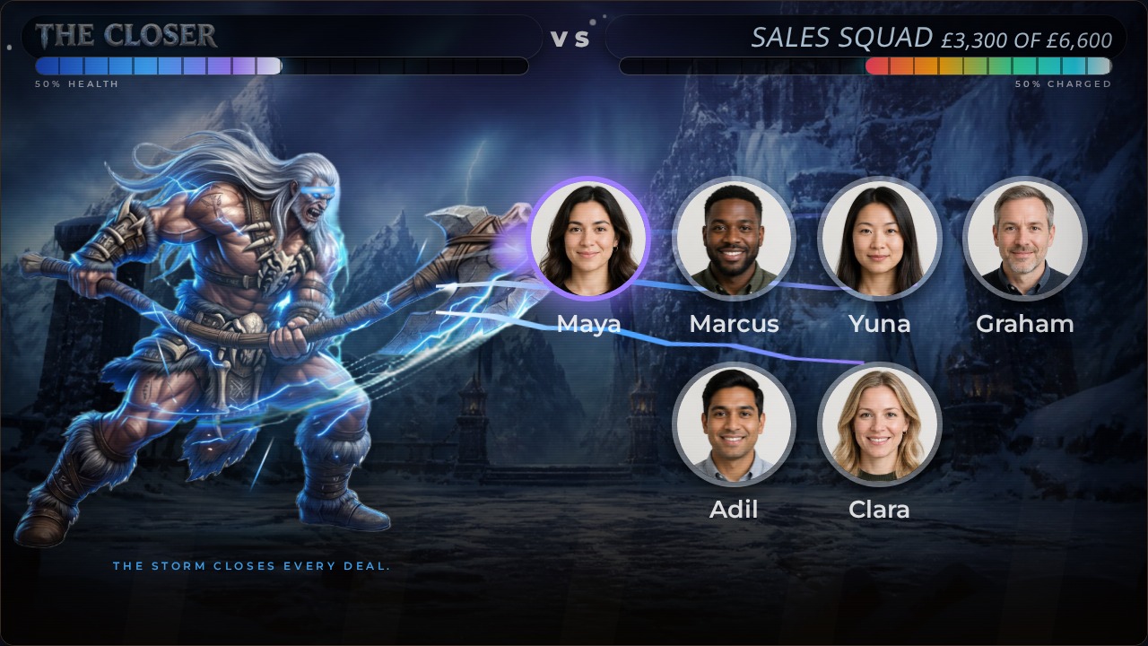 The Closer Boss Battle with six fictional team members