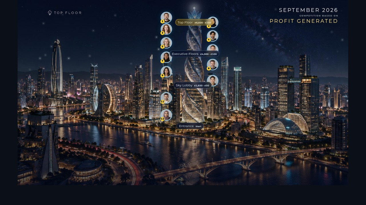 Top Floor live competition board