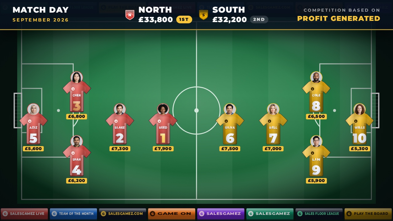 Match Day live competition board
